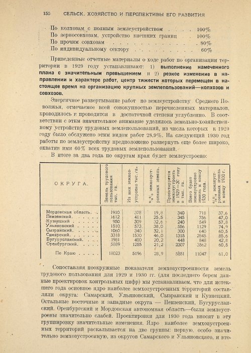 Страница 152