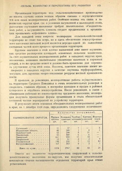 Страница 155