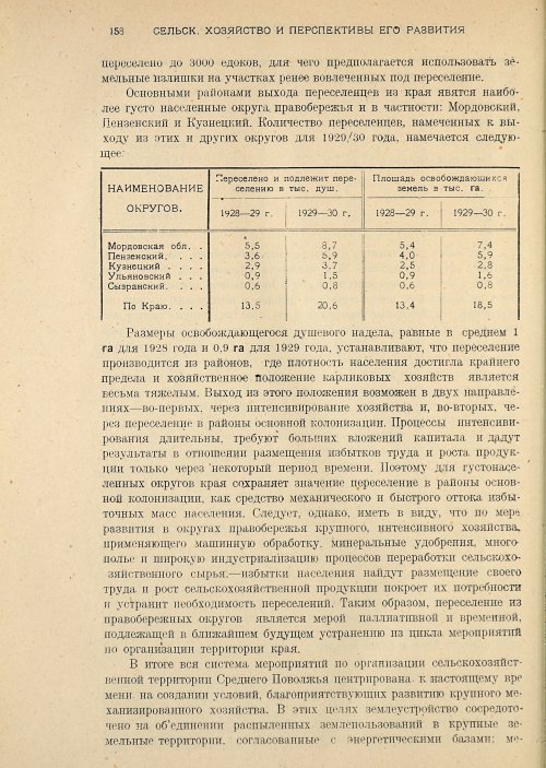 Страница 160