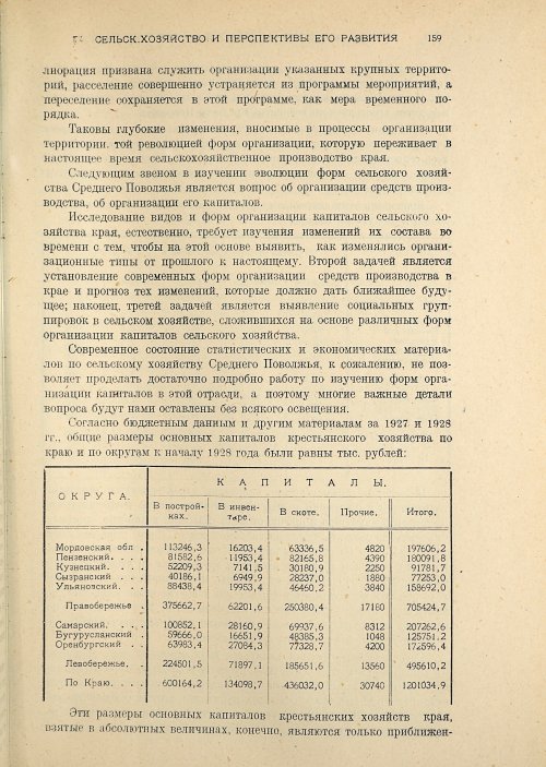 Страница 161
