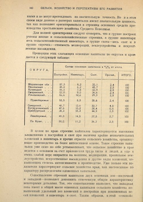 Страница 162
