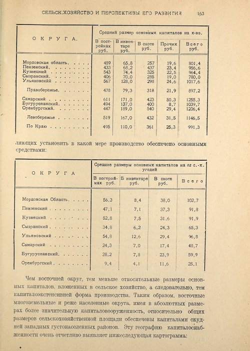 Страница 165