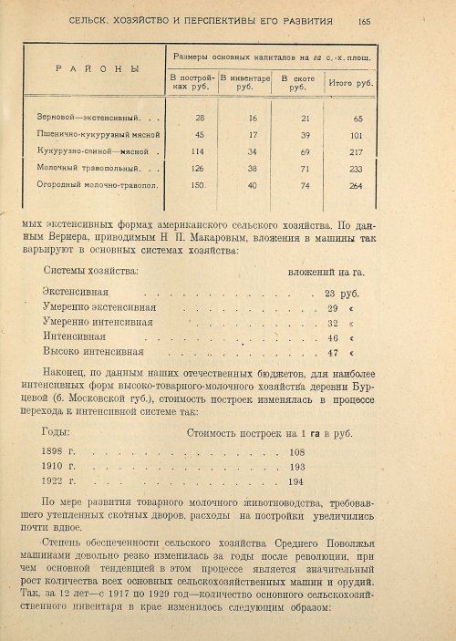 Страница 167