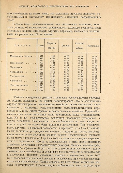 Страница 169