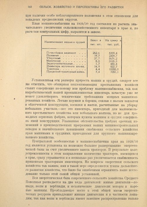 Страница 170