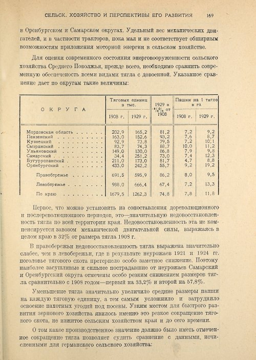 Страница 171