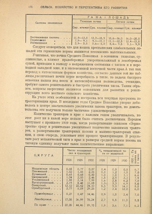 Страница 172