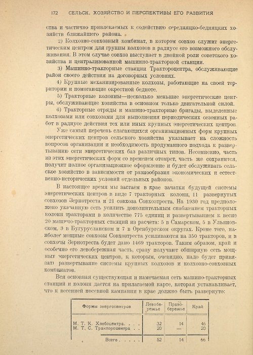 Страница 174