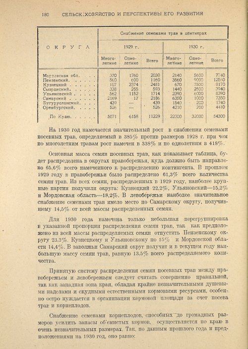 Страница 182