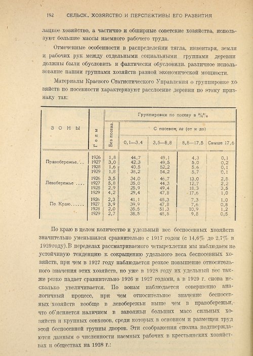 Страница 194