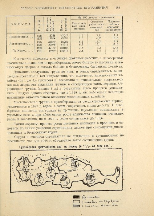 Страница 195