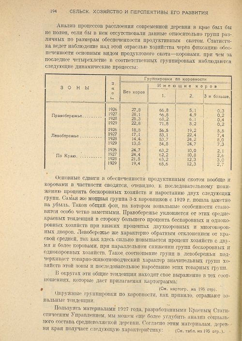 Страница 196