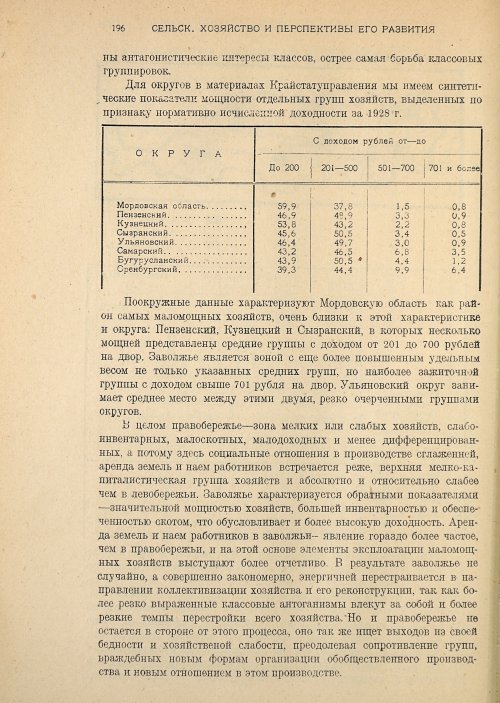 Страница 198