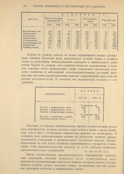 Страница 208
