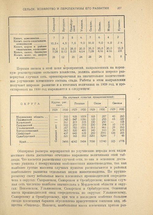 Страница 209