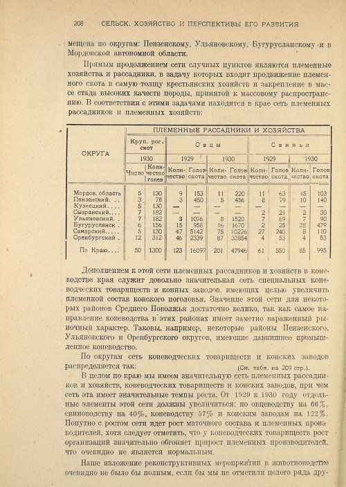 Страница 210