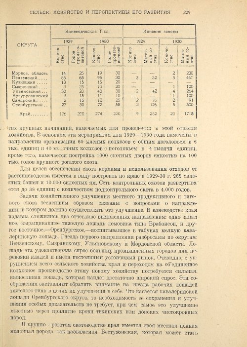 Страница 211