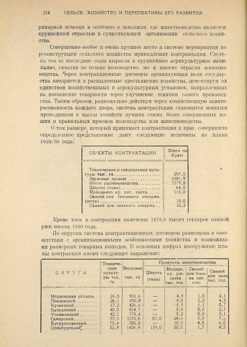 Страница 216