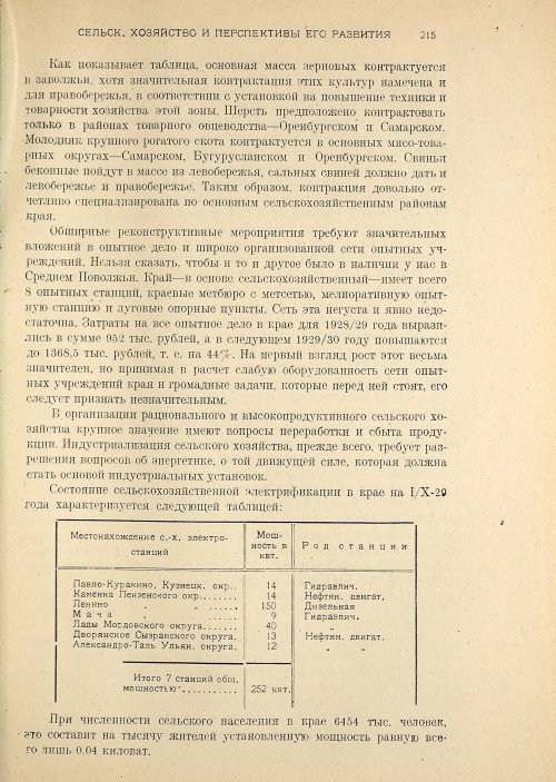 Страница 217