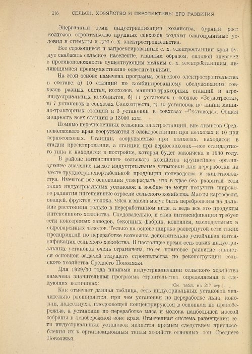 Страница 218