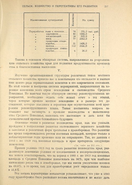 Страница 219