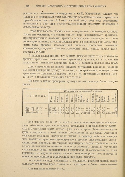 Страница 222
