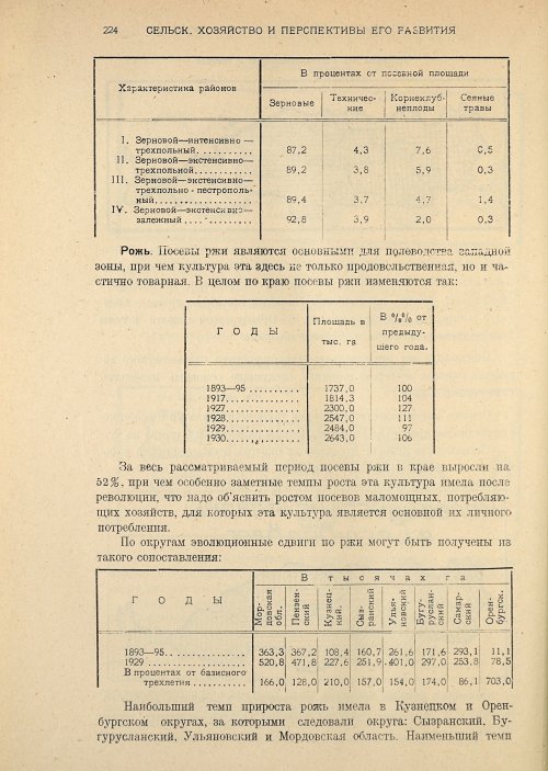 Страница 226