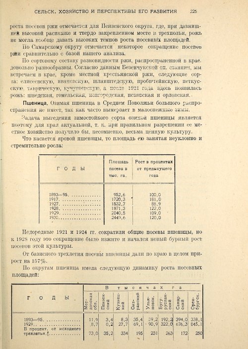 Страница 227