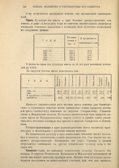 Страница 230