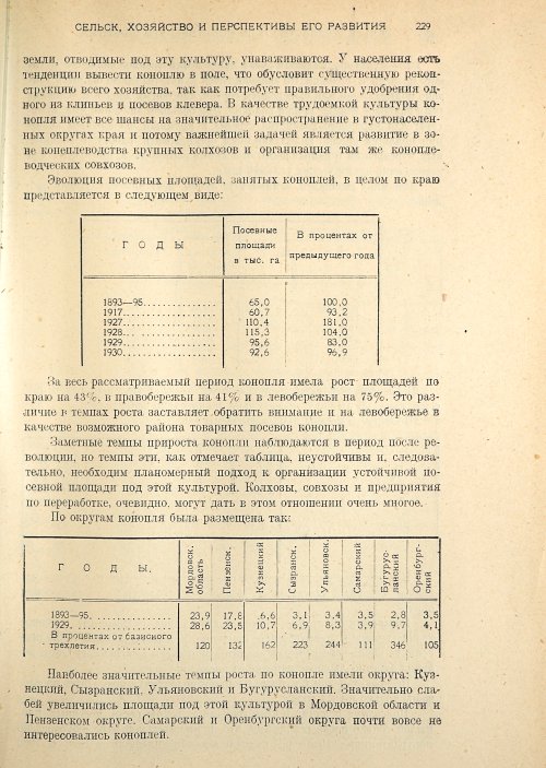 Страница 231