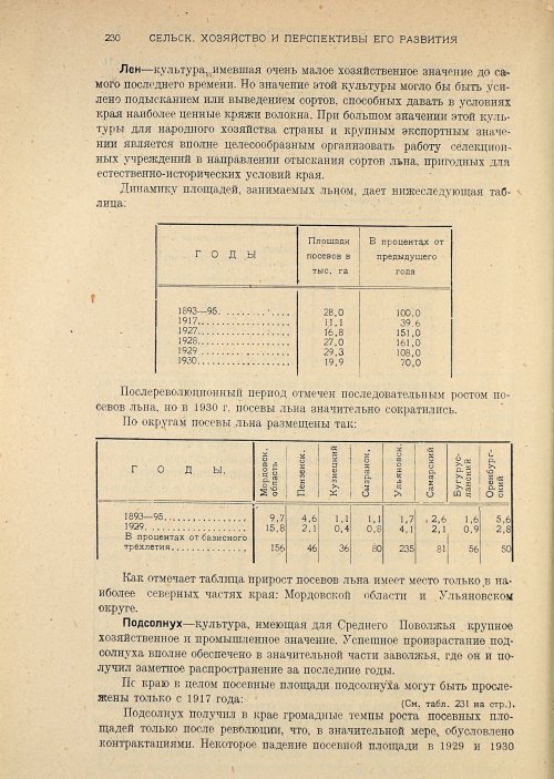Страница 232
