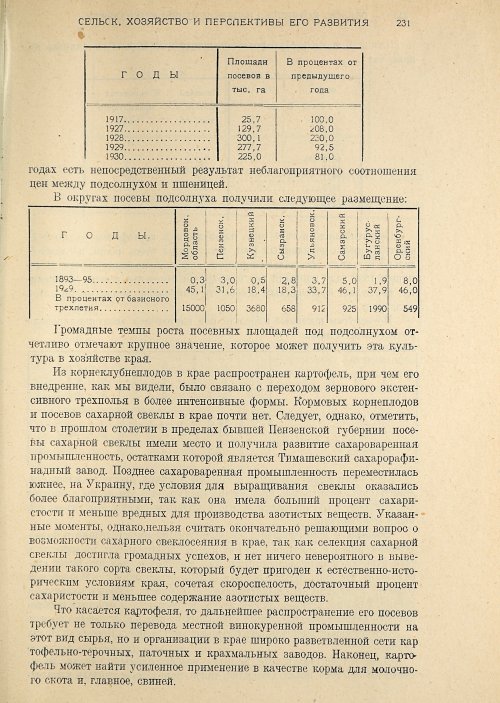 Страница 233
