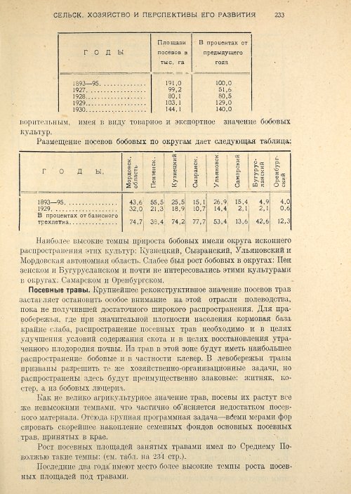 Страница 235