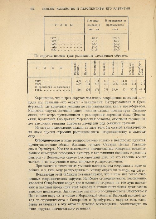 Страница 236