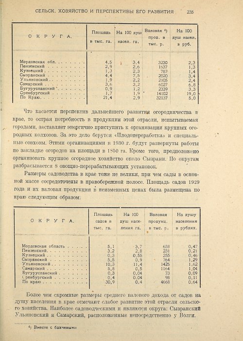 Страница 237