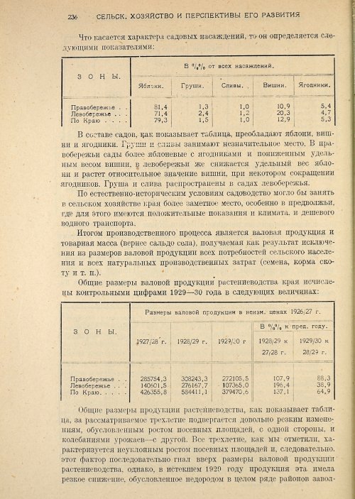 Страница 238