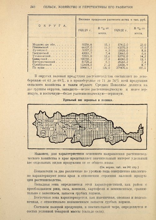 Страница 242