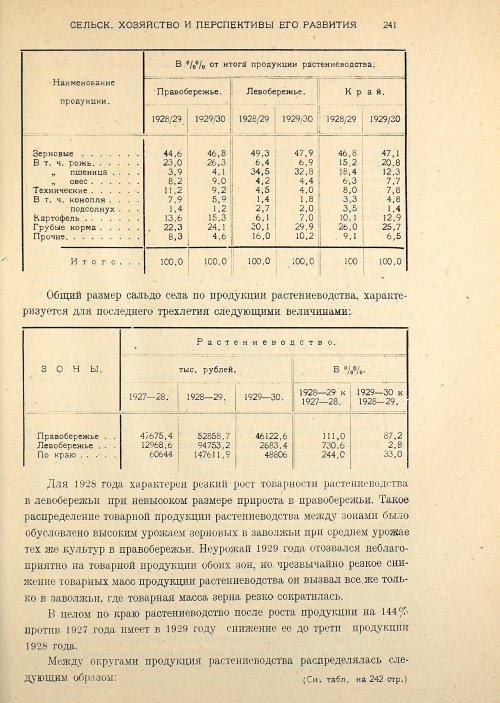 Страница 243