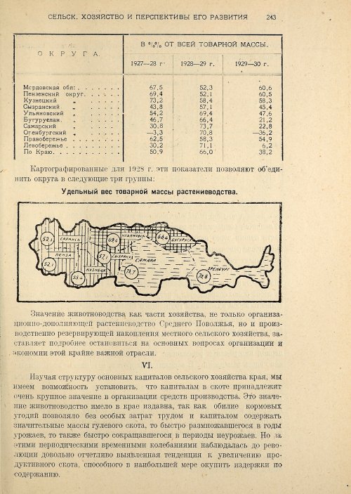 Страница 245