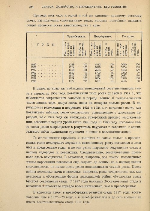 Страница 246