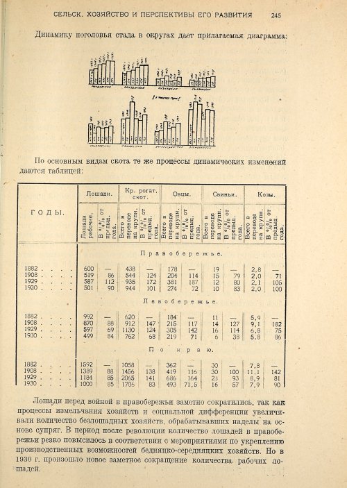Страница 247