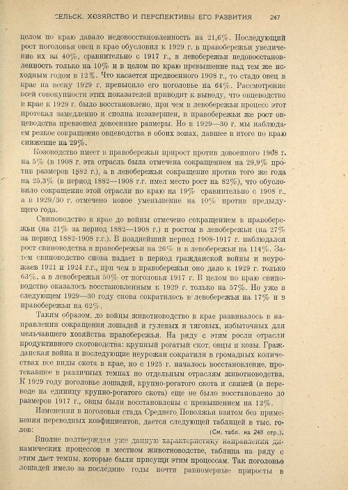 Страница 249
