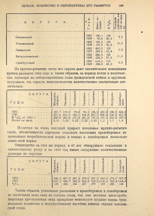 Страница 251