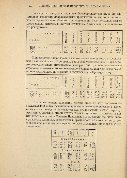 Страница 252
