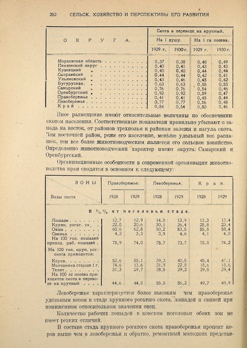 Страница 254