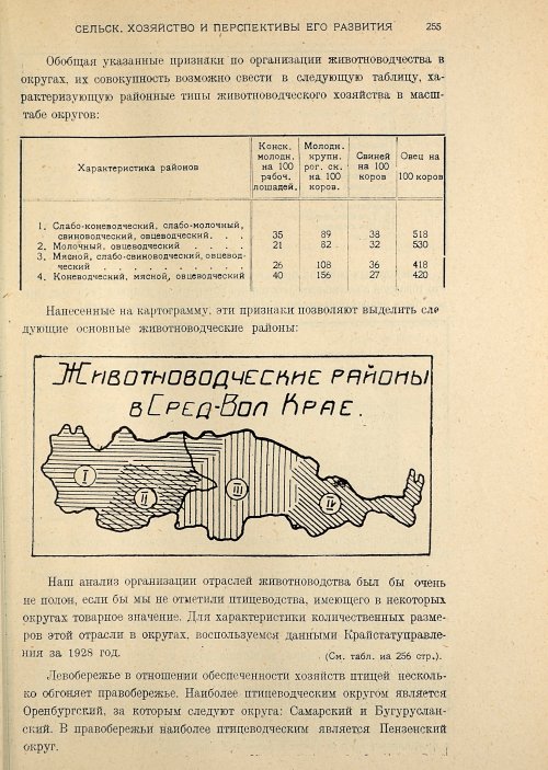 Страница 257