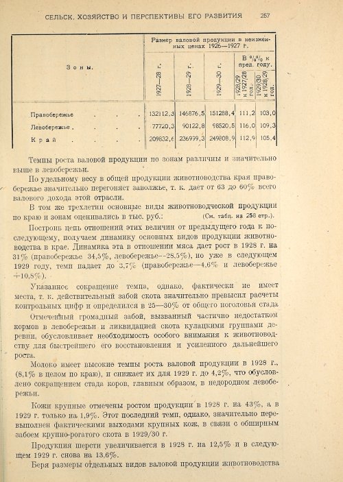 Страница 259
