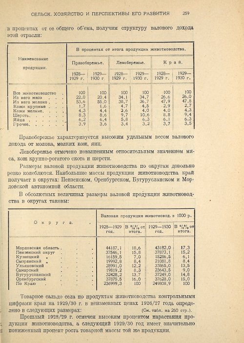 Страница 261
