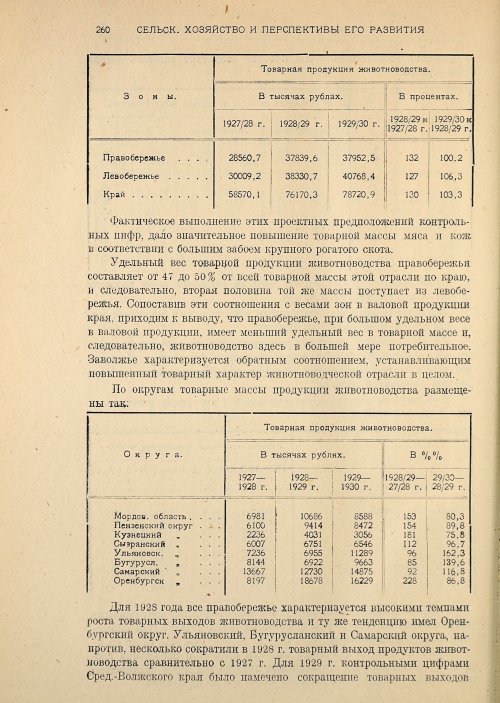 Страница 262
