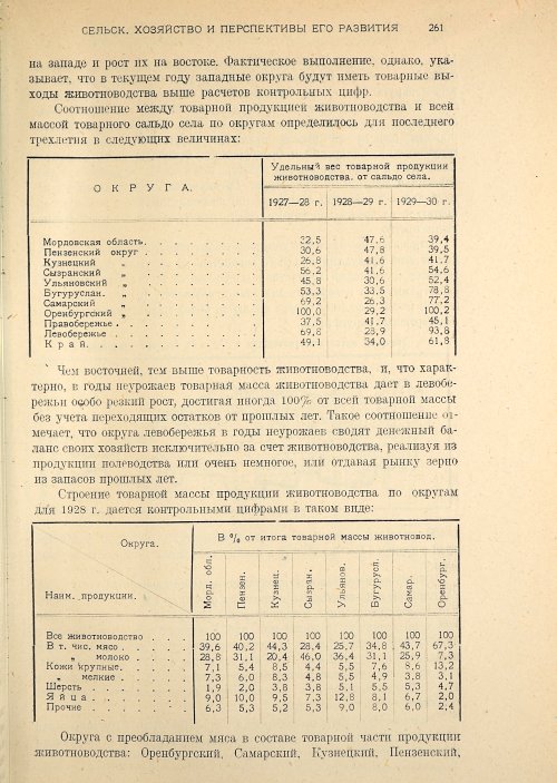 Страница 263